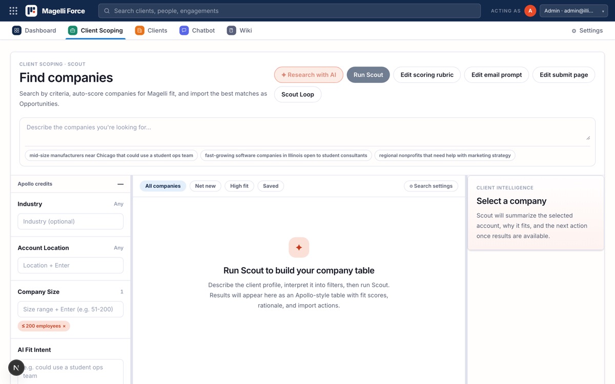 SCOUT — a MagelliForce screen
